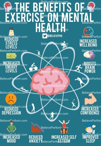 Benefits of Sports - MU Health Care