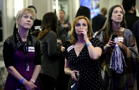Dems gain in quest for House control but GOP retains Senate