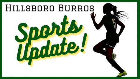 Week 2 Sports Wrap-Up: Lady Burros Soccer opens new multi-use facility with win
