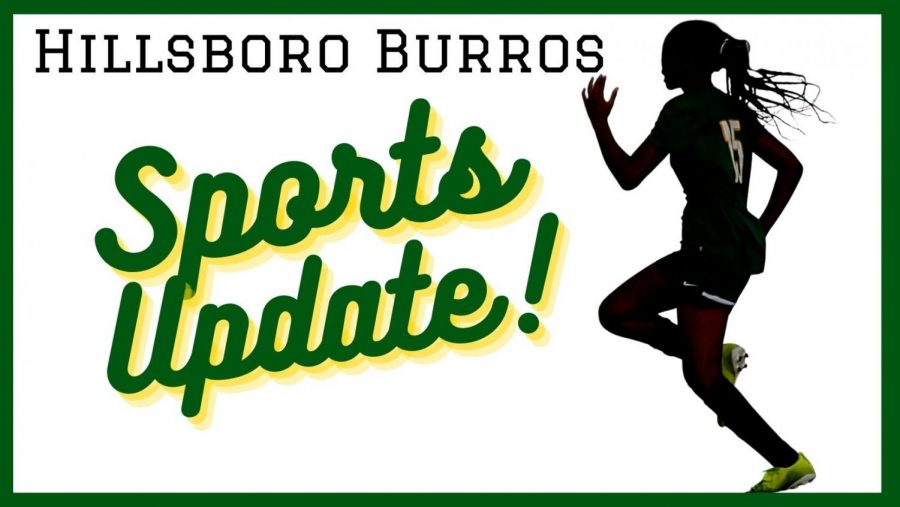 Week+2+Sports+Wrap-Up%3A+Lady+Burros+Soccer+opens+new+multi-use+facility+with+win