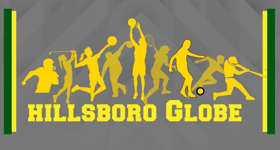 2021- 2022 Hillsboro High School Coaching Staff