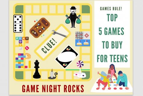 Five Fun Games to Buy this Christmas (If You Haven’t Already)