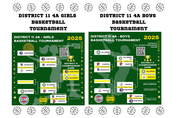 Both Hillsboro Basketball teams play for 11 4A District Championship Monday