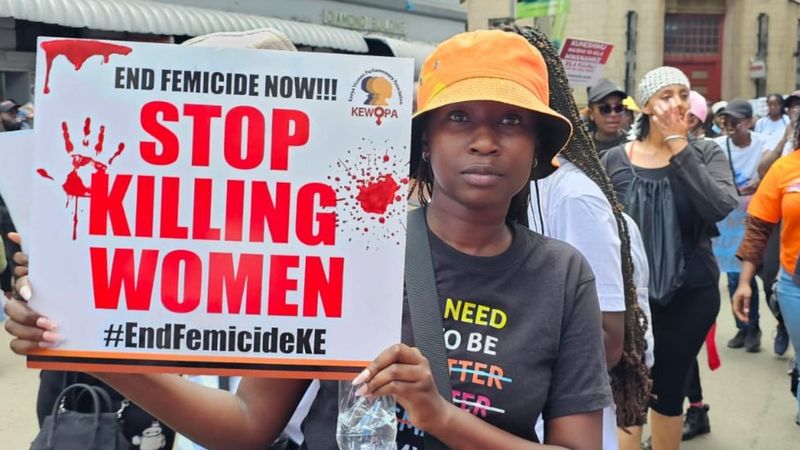 What is Femicide?
